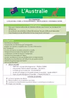 Aperçu - Préparation de séance / Séance complète - Projet pluridisciplinaire sur l'Australie - Page 1