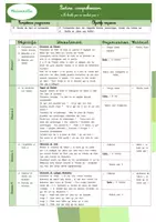 Aperçu - Préparation de séance / Séance complète - Projet pluridisciplinaire sur l'Australie - Page 3