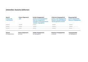 Vorschau - Arbeitsblätter - Bande chronologique gratuite: Les temps en allemand - Kostenloser Zeitstreifen - Seite 3