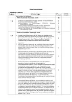 Vorschau - Klassenarbeiten - Klausur Q1 GK Vertrag von Versailles inkl. EWH - Seite 1