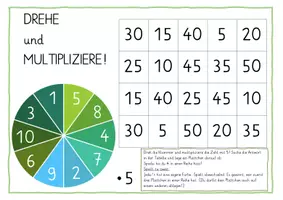 Vorschau - Unterrichtsreihen - Einmaleins von 5 - Dreh und multipliziere! - Seite 2