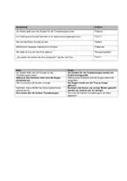 Vorschau - Klassenarbeiten - Klassenarbeit Erzählung und Grammatik + EWH - Seite 2