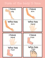 Vista previa - Juegos / Gamificación - I have - Who has - Body Parts - página 2