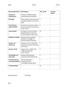 Vorschau - Arbeitsblätter - Klassenarbeit: Leserbrief (differenziert) - Seite 3