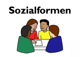Vorschau - Poster - Sozialformen - Karte Schild Visualisierung - Deckblatt