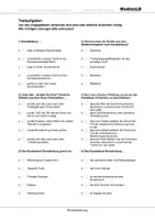 Vorschau - Arbeitsblätter - Brandenburg - Testaufgaben mit Lösungen - Deckblatt