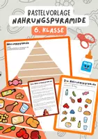 Vorschau - Arbeitsblätter - Nahrungspyramide Bastelvorlage | Ernährung, Biologie - Deckblatt