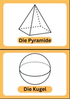 Vorschau - Poster - Klassenraumdeko: Lernplakate Körper - Seite 3