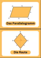 Vorschau - Poster - Klassenraumdeko: Lernplakate Flächen - Seite 2