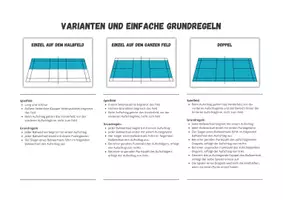 Vorschau - Poster - Badminton ⎮ Grundregeln für den Sportunterricht - Seite 1