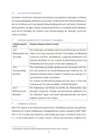 Vorschau - Stundenentwürfe - school things - Entwurf - Seite 2