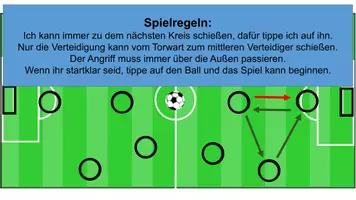 Vorschau - Spiele - Rechenfußball interaktives Tafelspiel für Smartboards - Deckblatt