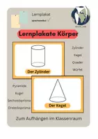 Vorschau - Poster - Materialpaket: Lernplakate Mathe (5. Klasse) - Klassenraumdeko - Seite 1