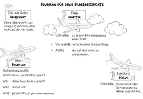 Vorschau - Arbeitsblätter - Flugplan und Checkliste für eine Bildergeschichte - Seite 1