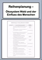 Vorschau - Unterrichtsreihen - Ökosystem Wald und der Einfluss des Menschen - Reihenplanung - Deckblatt