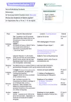 Vorschau - Stundenentwürfe - Der Kampf gegen Bullshit. Brandolinis Gesetz - Seite 3