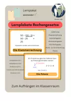 Vorschau - Poster - Klassenraumdeko: Lernplakate Rechengesetze - Deckblatt