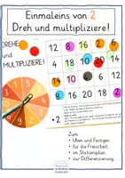 Vorschau - Unterrichtsreihen - Einmaleins von 2 - Dreh und multipliziere! - Deckblatt