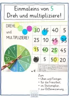 Vorschau - Unterrichtsreihen - Einmaleins von 5 - Dreh und multipliziere! - Deckblatt