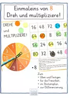 Vorschau - Unterrichtsreihen - Einmaleins von 8 - Dreh und multipliziere! - Deckblatt