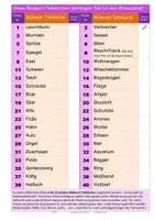 Vorschau - Spiele - Rätselspaß mit Bildwort-Tafelkarten - ein unterhaltsames Training in der Seniorenbetreuung - Seite 3