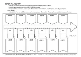 Vista previa - Unidades / Secuencias / Situaciones de Aprendizaje - PACK DE 8 MODELOS DE LÍNEA DE TIEMPO - página 3