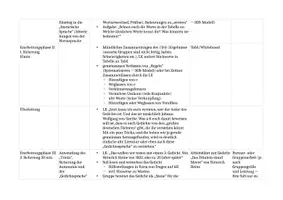 Vorschau - Stundenentwürfe - Goethe als Brücke zwischen DaF-Unterricht und deutscher Literatur - Seite 3