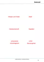 Vorschau - Arbeitsblätter - Lebensräume in Menschenhand - Farbfolien - Seite 1