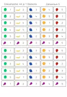 Vorschau - Fördermaterial/Inklusion - Rechenfrüchte ZR 5 - Mengen zählen - Einkaufszettel - Seite 2