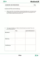 Vorschau - Arbeitsblätter - Pilze - Arbeitsblätter mit Lösungen - Deckblatt