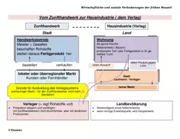 Vorschau - Arbeitsblätter - Vom Zunfthandwerk zum Verlagswesen - Seite 1