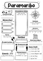 Vorschau - Arbeitsblätter - Paramaribo Steckbrief - Hauptstadt in Suriname (Deutsch) - Seite 1