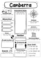Vorschau - Arbeitsblätter - Canberra Steckbrief - Hauptstadt in Australien (Deutsch) - Seite 1