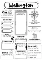 Vorschau - Arbeitsblätter - Wellington Steckbrief - Hauptstadt in Neuseeland (Deutsch) - Seite 1