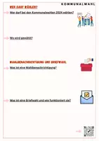 Vorschau - Stundenentwürfe - KOMMUNALWAHL IN BW / WIE WÄHLST DU RICHTIG? - Seite 3