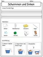 Vorschau - Arbeitsblätter - Schwimmen und Sinken (Experiment): Arbeitsblätter + Tafelmaterial - Seite 1