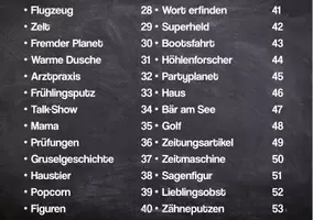Vorschau - Aufgabenkarten - Schreibanlässe II - Seite 2