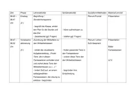 Vorschau - Stundenentwürfe - Unterrichtsentwurf und UB-Material - Wirbeltierklassen - Seite 2