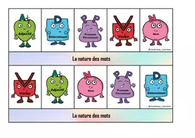 Aperçu - Apprentissages en autonomie - La nature des mots - Page 3