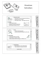 Vorschau - Merkblätter - Fächer für den Bereich Kreatives Schreiben - Deckblatt