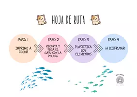 Vista previa - Juegos / Gamificación - PEZCATÁSTROFE - página 1