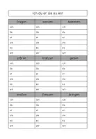 Vorschau - Arbeitsblätter - Modellwörter der 2. Klasse - Sprache Stein Papier 2 - Seite 3