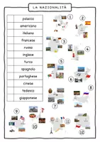 Vorschau - Arbeitsblätter - LA NAZIONALITÀ - Materialpaket - Seite 3
