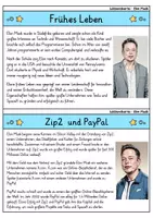 Vorschau - Bildkarten - Elon Musk - Wissenskartei - Berühmte Persönlichkeiten - Seite 1