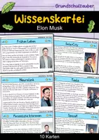 Vorschau - Bildkarten - Elon Musk - Wissenskartei - Berühmte Persönlichkeiten - Deckblatt