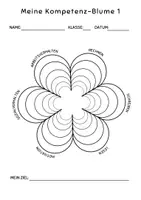 Vorschau - Arbeitsblätter - Meine Kompetenz-Blume - Seite 3