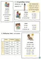 Vorschau - Arbeitsblätter - Verbformen "Was machen die Kinder im Sommer?" DaZ / DaF / Deutsch - Seite 2