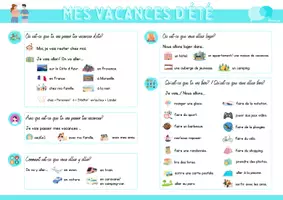 Vorschau - Arbeitsblätter - Set de table: Mes vacances d'été (Futur) - Seite 3