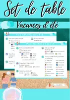Vorschau - Arbeitsblätter - Set de table: Mes vacances d'été (Futur) - Deckblatt