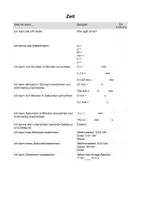 Vorschau - Stationenlernen - Kompetenzen Zeit (5. Schulstufe) - Seite 1